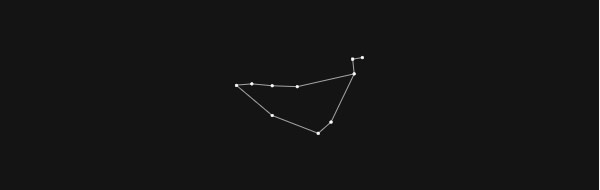 Capricorn Zodiac Sun Sign Constellation