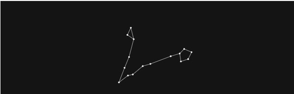 Pisces Zodiac Sun Sign Constellation