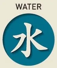 Water element from the 5 Chinese Elements