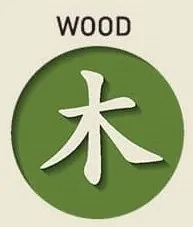 Wood element from the 5 Chinese Elements