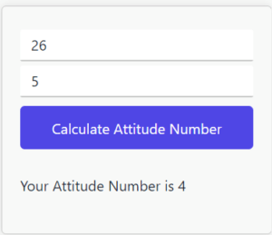 Attitude Number Calculator Example